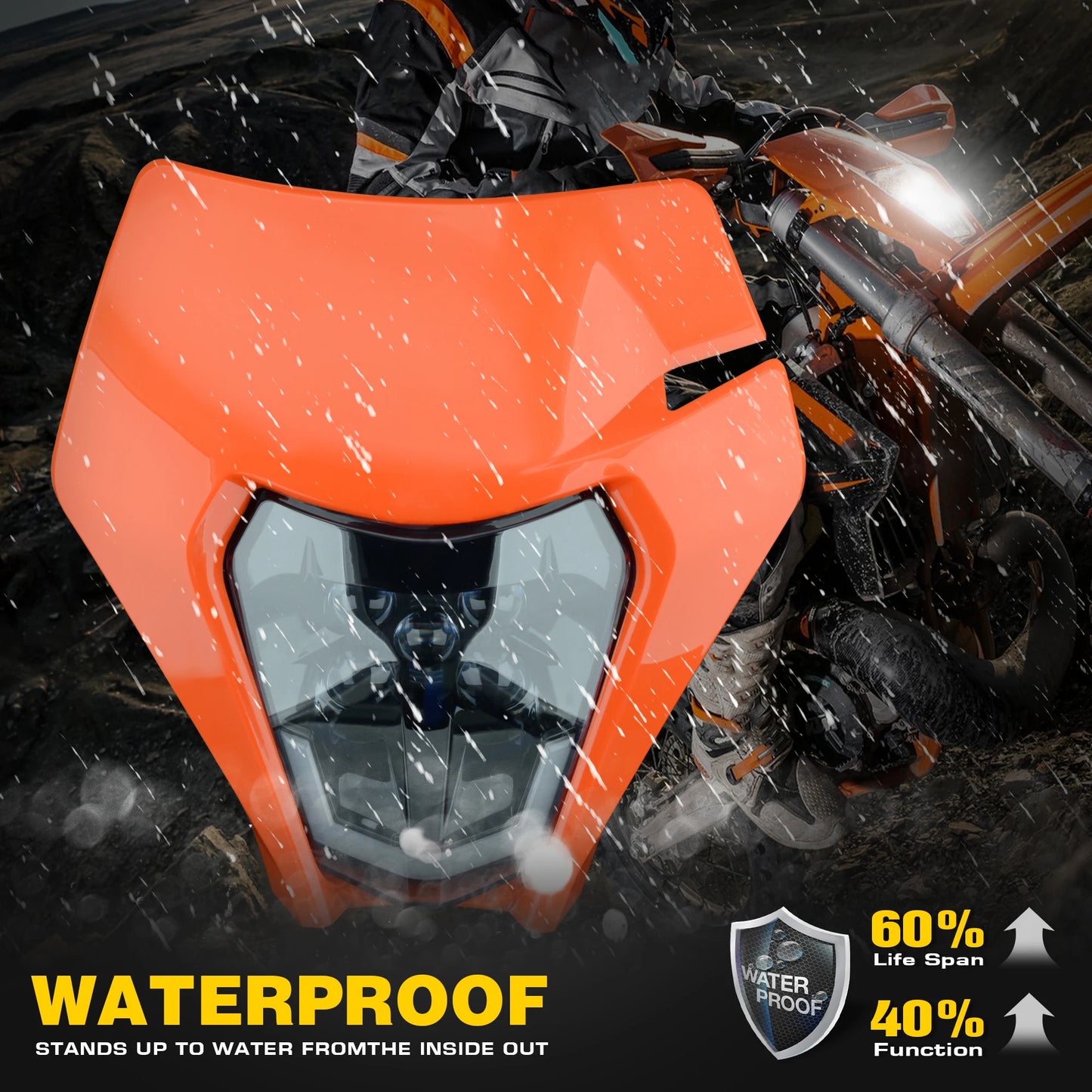 Powerzone LED Headlight for KTM 125–450 (EXC/SX/XC)