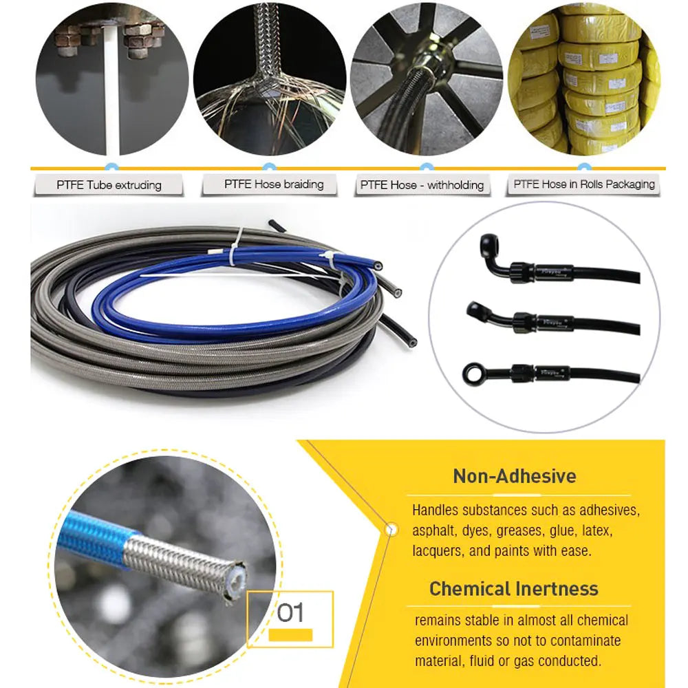 AN3 Braided Brake Hose | Hydraulic Clutch & Brake Line