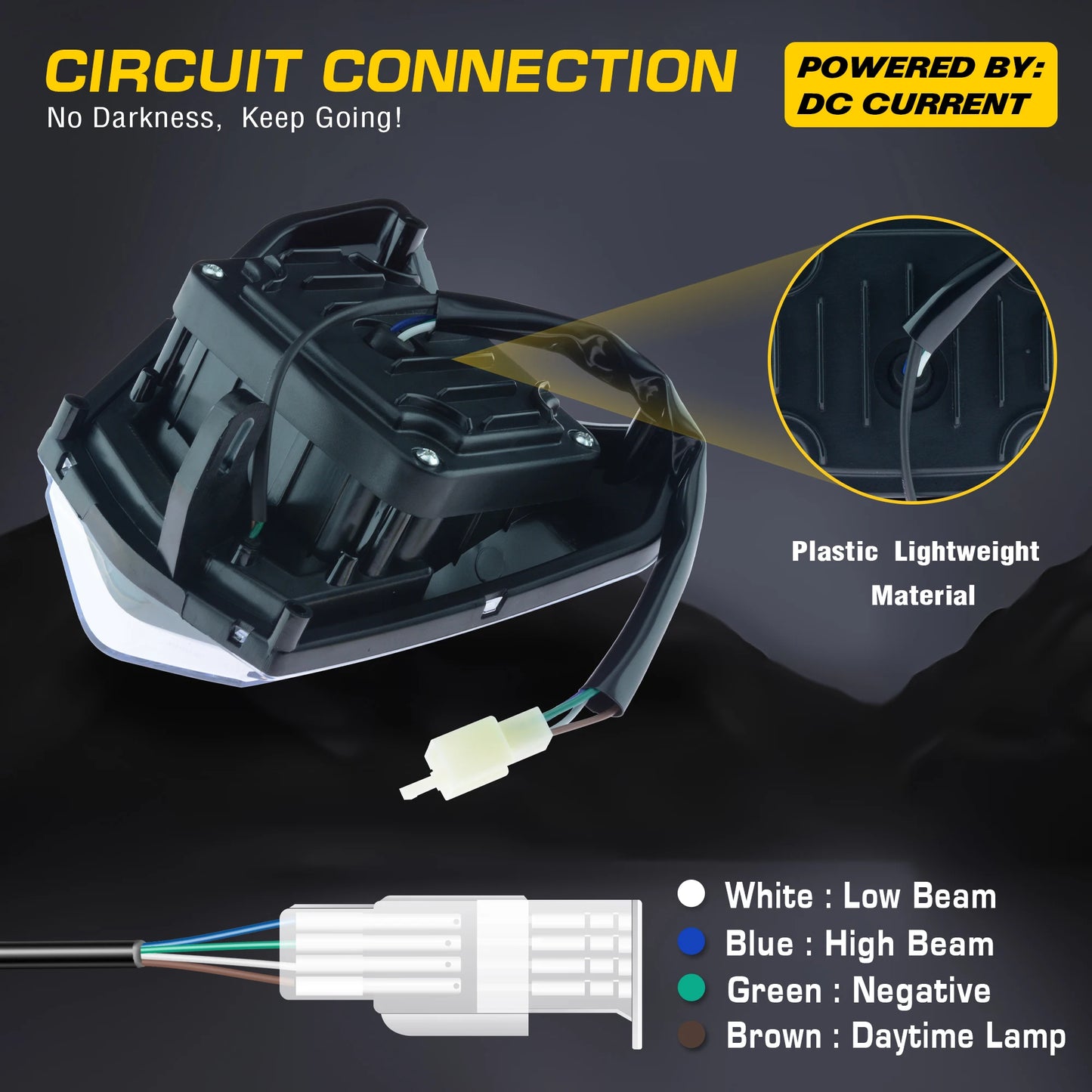 Powerzone LED Headlight for KTM 125–450 (EXC/SX/XC)